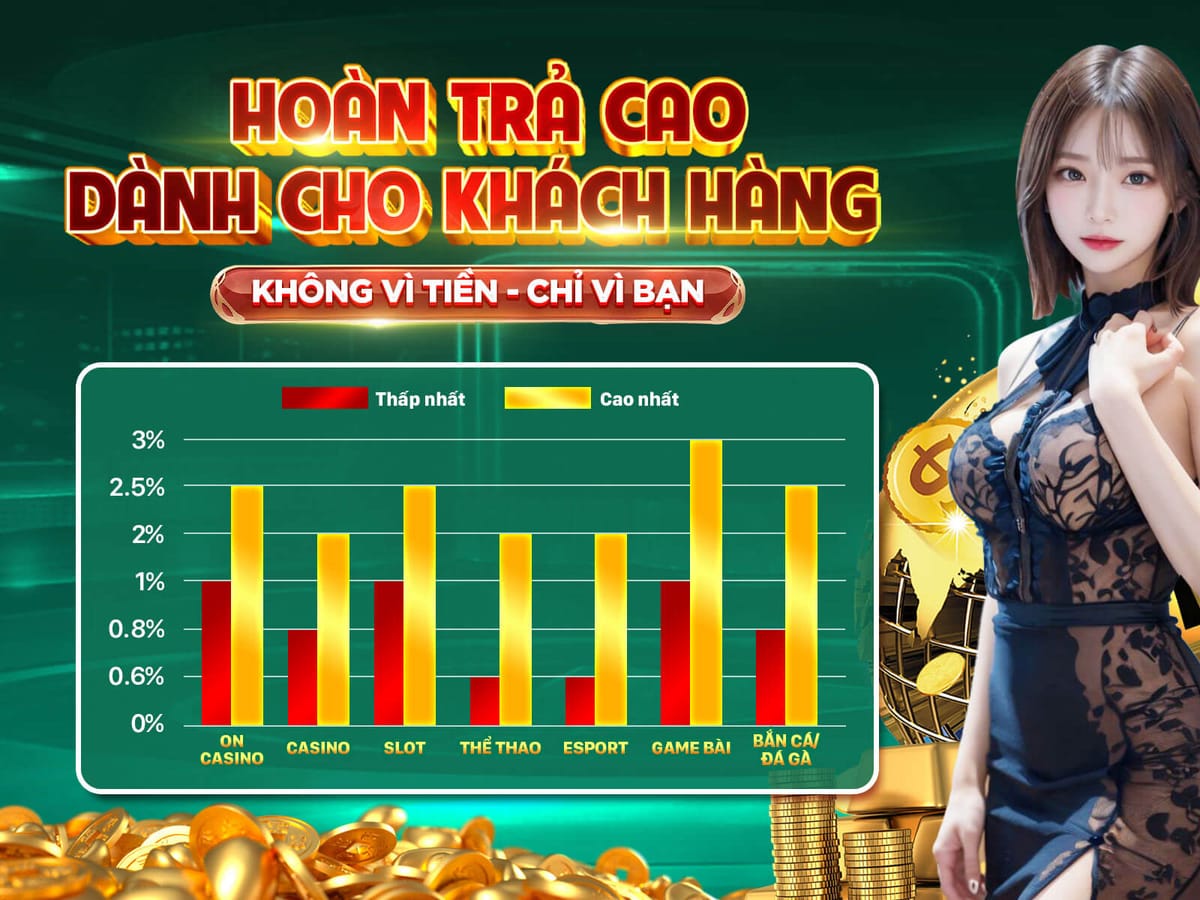 Thưởng Nạp Lần Đầu Siêu Cấp promotion